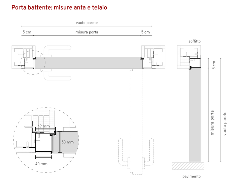 Misure anta e telaio per installare una porta battente filomuro